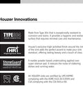 Houzer stainless steel sink innovations featuring T304 corrosion resistance, high-polished rim, StoneGuard protection, and certifications.