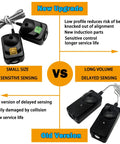 Comparison of new and old garage door sensors for Upgraded 820CB Garage Door Sensor Kit With Bracket For LiftMaster Chamberlain Craftsman Openers After 1997 Replacement 41A5034 G801CB P 801CB 041 0136 Compatible No Programming Required No Brainer Install.