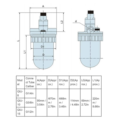 Technical drawing of Air Compressor Lubricator with Aluminum Alloy Oil Separator and Transparent PC Cup for Pneumatic Systems.
