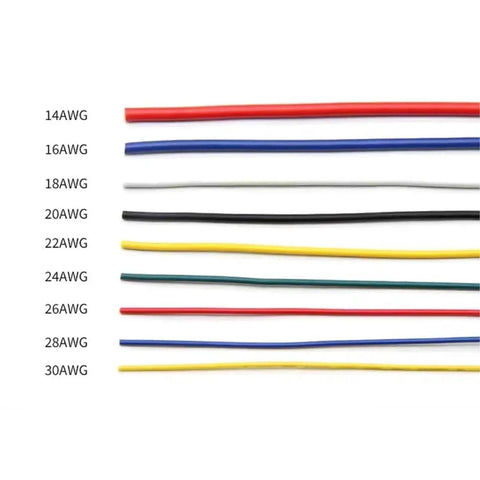 14 Awg Tinned Copper Electronic Wire 20 Meter Led Extension Cable Heat And Oil Resistant XLPE Insulated Cord in various AWG sizes.