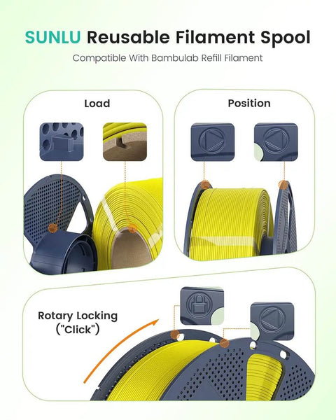 SUNLU reusable filament spool with load, position, and rotary locking features, compatible with Bambulab refill filament.
