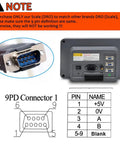 Back view of Digital DRO Readout with connector details and 9-pin diagram for Milling Machines