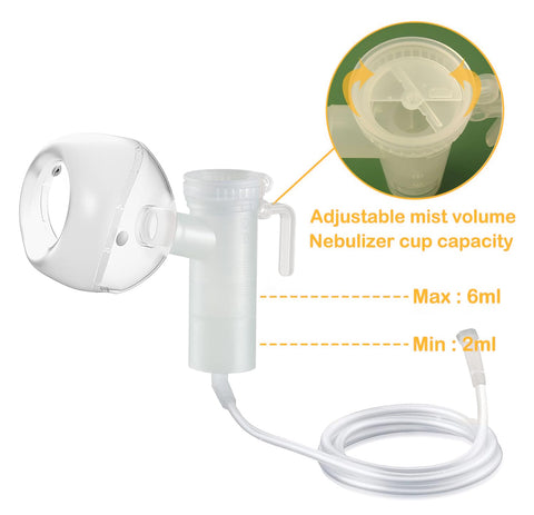 Low Noise Cat Nebulizer Cup With Inhaler Mask Kit for Cats Pups and Small Dogs Adjustable Nebulizer Pet Oxygen Mask 2 Meter Oxygen Tube