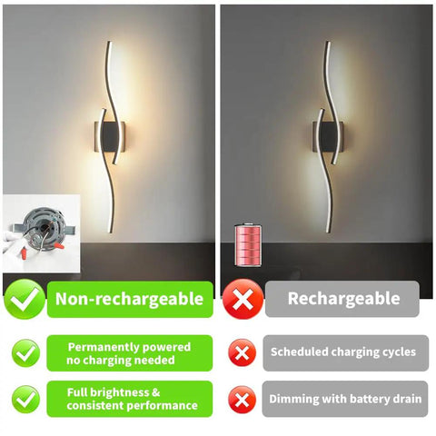 Modern Hardwired LED Wall Sconce Set Of Two With Remote Control, 27.5 Inch Black Indoor Lights, non-rechargeable vs rechargeable comparison