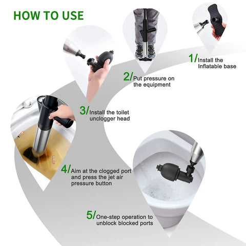 Instructions for using Air Powered Toilet Clog Remover Kit With Four Replaceable Heads And Visual Barometer High Pressure Air Unclogger