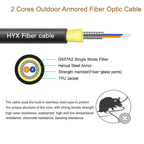 Rock Solid 328 Ft Single Mode Fiber Optic Cable LC UPC Duplex Connectors OS2 Uniboot TPU Armored Outdoor Jacket features core details.