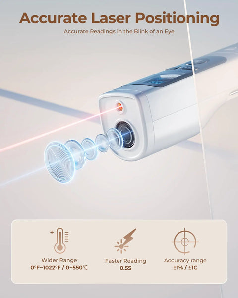 2-In-1 Infrared Thermometer Gun With Meat Probe illustrating laser positioning and accuracy for cooking and grilling