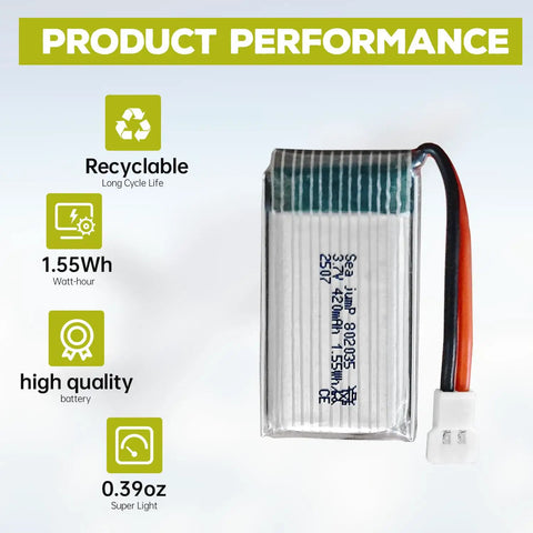 2 Pack 3.7V 420mAh 25C LiPo Battery With USB Charging Cable And Molex Plug shown with specs for RC drones