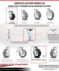 Top Tier Heavy Duty 316 Stainless Steel Swivel Caster Set Featuring 4 Inch Rubber On Aluminum Wheels And Grease Free Delrin Bearings with 800 lb capacity options.