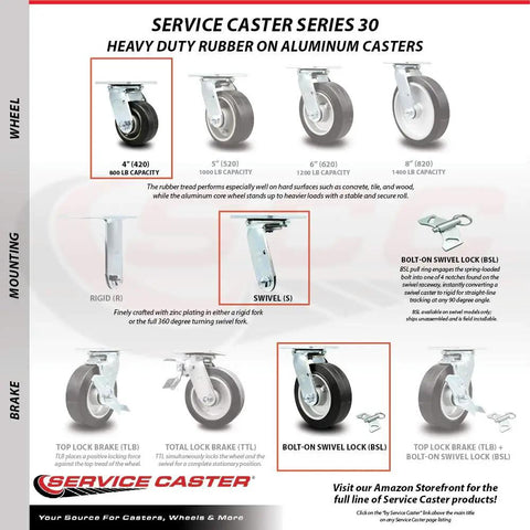 Top Tier Heavy Duty 316 Stainless Steel Swivel Caster Set Featuring 4 Inch Rubber On Aluminum Wheels And Grease Free Delrin Bearings with 800 lb capacity options.