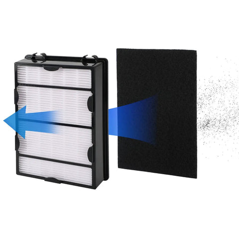 Replacement HEPA Filter Set For HAPF600 Series Air Purifiers with 3 H13 True HEPA and 6 Carbon Filters, air flow illustration