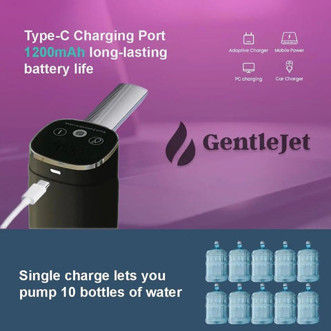 Automatic Water Dispenser For 5 Gallon Bottles With USB C Rechargeable Electric Pump And Digital Display close-up view