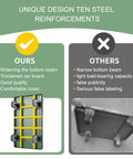 Chart comparing Heavy Duty Folding Platform Cart with 1100 lb capacity against other carts, highlighting unique design and ten steel reinforcements.