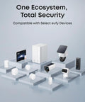 Ultra Slim Smoke Detector With Dead Simple Setup And Ul Certified Safety That Crushes False Alarms To Keep Your House Safe And Secure Without Any Hassles Or Headaches displayed with various eufy security devices.