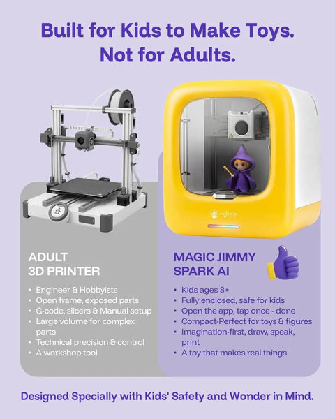 Dope AI Powered 3D Printer Designed Specifically For Kids Featuring Fully Assembled Parts Hella Safe Enclosed Operation And Rad Stem Gifts For Creative Young Inventors Building Their Dreams