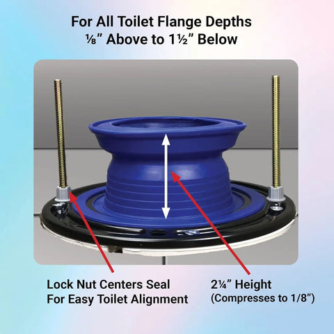Adjustable Toilet Flange Repair Kit For Broken Or Low Bowls Features self adjusting wax free seal and built in extender for toilet alignment.