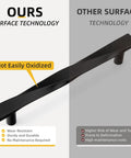 10 Pack Matte Black Cabinet Handles Made From Solid Zinc Alloy With Corrosion Resistant Coating comparison graphic