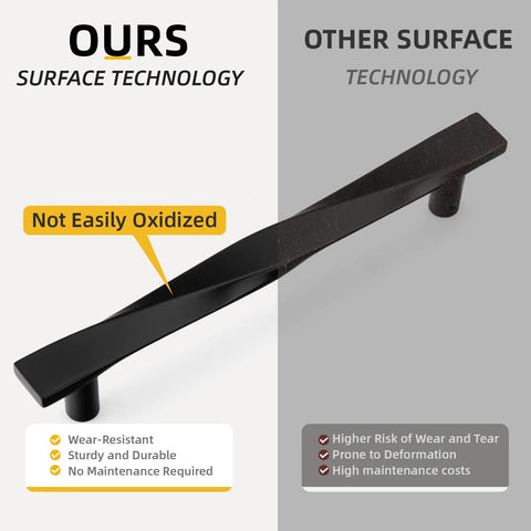 10 Pack Matte Black Cabinet Handles Made From Solid Zinc Alloy With Corrosion Resistant Coating comparison graphic