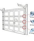 Diagram of garage door with Two Pack Heavy Duty Garage Door Hinges For Variants 1 2 And 3 14 Gauge Galvanized Steel Replacement Parts.