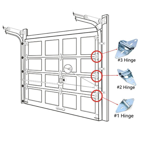 Diagram of garage door with Two Pack Heavy Duty Garage Door Hinges For Variants 1 2 And 3 14 Gauge Galvanized Steel Replacement Parts.