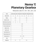 Nema17 Planetary Gearbox specifications table: reduction ratios 5:1, 10:1, 16:1, 20:1, 25:1 for smooth automation.