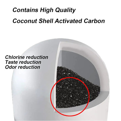 Top Notch Ceramic Dome Water Filter With Coconut Shell Activated Carbon showing cross-section and benefits for filtration