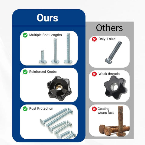 Comparison of 20 Sets All In One T Track Knob Kit With 1/4-20 T Bolts in different lengths vs single size bolts with rust.