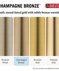 Color comparison of brushed nickel, champagne bronze, brushed gold, and polished gold finishes by Delta