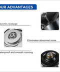 Close-up of features highlighting leakage prevention and noise reduction for Engine Water Pump With Gasket Plug And Play Direct Fit.