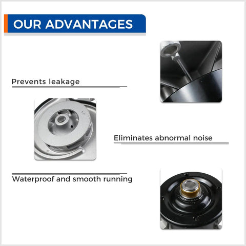 Close-up of features highlighting leakage prevention and noise reduction for Engine Water Pump With Gasket Plug And Play Direct Fit.