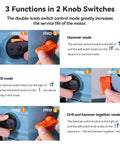 3 knob functions on Beast Mode Heavy Duty Rotary Hammer Drill 12.5 Amp With One And A Quarter Inch SDS Plus 3 Modes, blue model.
