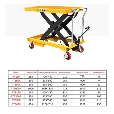 Heavy Duty Foot Pedal Hydraulic Scissor Work Table With Adjustable Height And Smooth Rolling Lockable Rear Casters For Day To Day Shop Projects And Carry Up To 2200 Lbs, yellow scissor lift table with wheels and handle.
