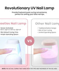 Comparison of Beetles Nail Lamp and other UV nail lamp for Gel Nail Extension Kit With Short Square Tips And Essentials