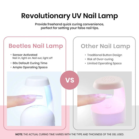 Comparison of Beetles Nail Lamp and other UV nail lamp for Gel Nail Extension Kit With Short Square Tips And Essentials