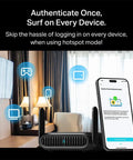 Roam 7 BE3600 Portable Travel Router With WiFi 7 Private Network From Public Hotspots showcased in a hotel room setup with devices.