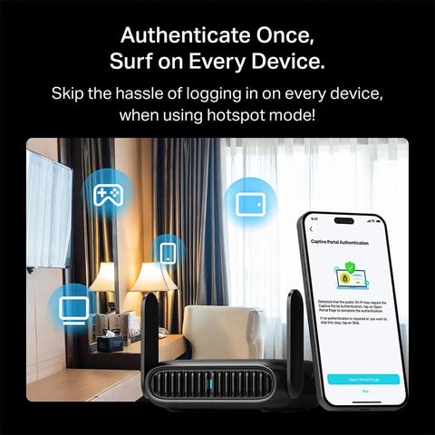 Roam 7 BE3600 Portable Travel Router With WiFi 7 Private Network From Public Hotspots showcased in a hotel room setup with devices.