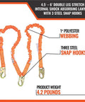 4.5 To 6 Ft Double Leg Stretch Lanyard With Internal Shock Absorber And Three Steel Snap Hooks For Fall Protection displayed
