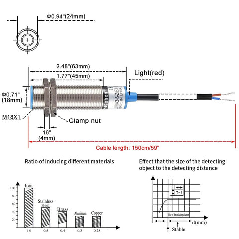 Inductive Proximity Sensor Shield Type LJ18A3-5-Z EX 5mm Detection, M18 10 To 30V DC NO 2 Wire Output 200mA Shielded Sensor For Metal Objects Reversal Protection And Short Circuit Guard Easy Install