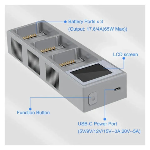 3-Battery Simultaneous Drone Charger with Digital Display for Mavic 3 Series, showcasing ports and LCD screen.