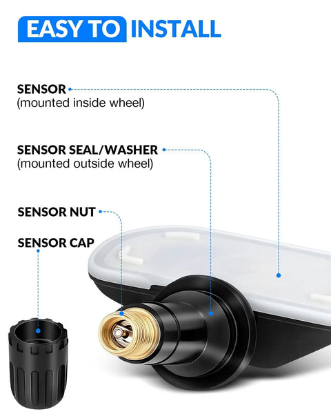 Close-up of Pre Programmed TPMS Sensor For Ford F150 2021 2022 2023 315Mhz showing installation parts and details.