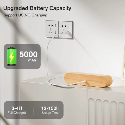 Cordless Wall Sconces Pair charging on a table, showcasing USB-C port and 5000mAh battery for easy setup.