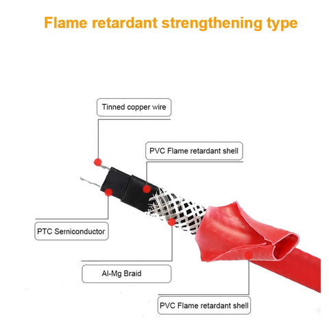 Self Regulating Heat Trace Cable For Pipe Freeze Protection And Roof Deicing 220V 14mm with PVC flame retardant shell and tinned copper wire.