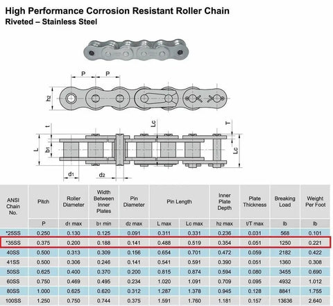 Diagram and specifications for ANSI 35 Stainless Steel Roller Chain 10 Feet With 2 Master Links Three Eighths Inch Pitch Premium 304 Stainless Steel