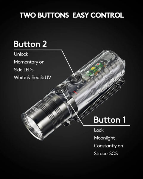 Pocket EDC USB C Rechargeable Flashlight With Magnetic Clip Bright White LED At 6500K showing button controls and functions.