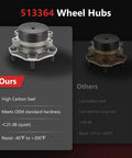 Comparison of wheel hubs with high carbon steel, highlighting our Two Piece Front Wheel Bearing And Hub Assembly With ABS Fits Chevrolet City Express 2015 2018 Nissan Leaf 2013 2017 NV200 2013 2019 Sentra 2013 2019 5 Lug Replacement Easy Install Durable Aftermarket.
