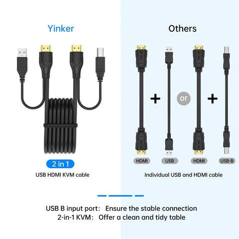 Slick 16 Port KVM Switch Console With Hella Reliable HDMI 4K At 30Hz Resolution And Rad Super Fast Plug And Play Cable Bundle, USB HDMI KVM cable.