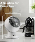 Dead Quiet Air Circulator Fan With Remote And Five Speed Controls For No Sweat Whole Room Cooling In Crisp White Finish on a kitchen countertop.