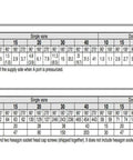 Detailed datasheet for Heavy Duty Free Mount Rotary Actuator Vane Cylinder showing volume and weight specifications.