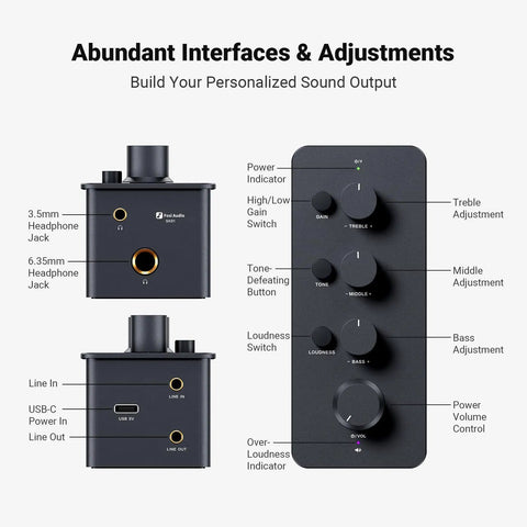 Front and side view of SK01 Portable Headphone Amplifier With Built In EQ And Preamp Bass Midrange Treble Tone Control And Loudness