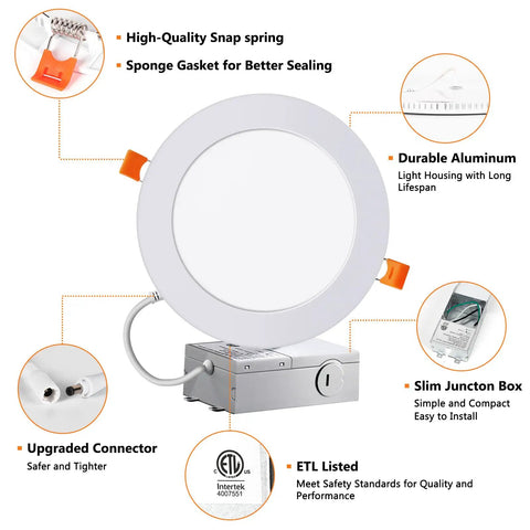 12 Pack 4 Inch Ultra Thin Recessed LED Lights Kit With Junction Box Dimmable Canless Downlights 650 Lumens 5000K Daylight 9W Equal 60 To 80W ETL Listed Energy Efficient